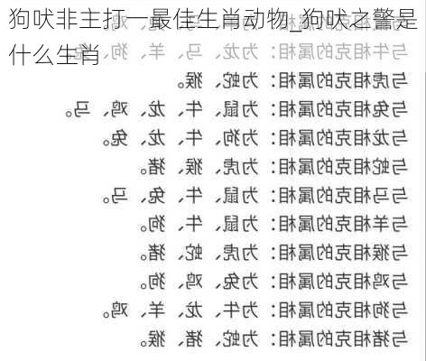 狗吠非主打一最佳生肖动物_狗吠之警是什么生肖