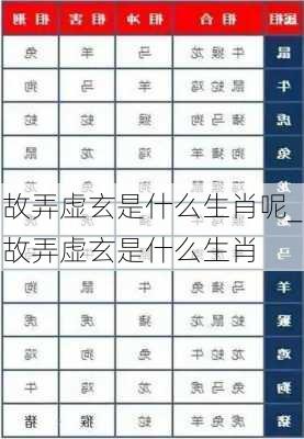 故弄虚玄是什么生肖呢_故弄虚玄是什么生肖