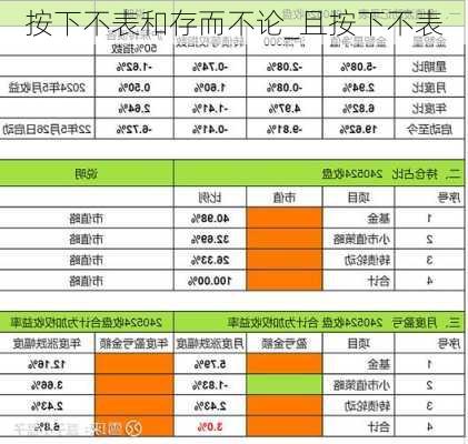 按下不表和存而不论_且按下不表