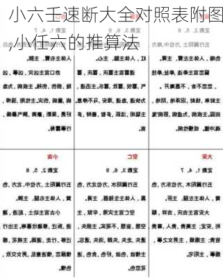 小六壬速断大全对照表附图,小任六的推算法