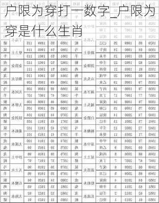 户限为穿打一数字_户限为穿是什么生肖