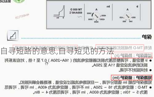 自寻短路的意思,自寻短见的方法