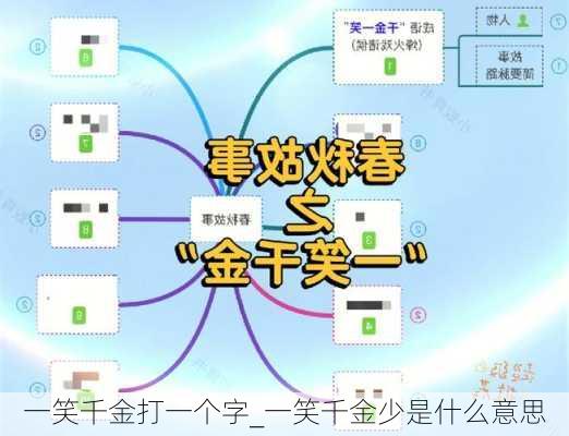 一笑千金打一个字_一笑千金少是什么意思