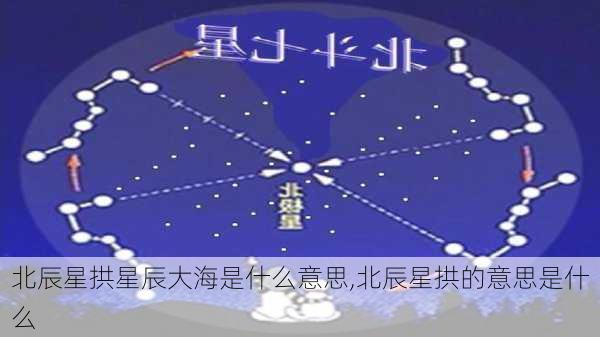 北辰星拱星辰大海是什么意思,北辰星拱的意思是什么