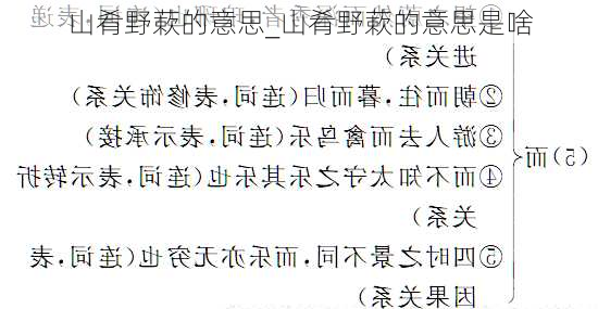 山肴野蔌的意思_山肴野蔌的意思是啥