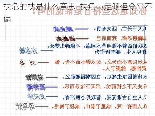 扶危的扶是什么意思_扶危与定倾但令平不偏