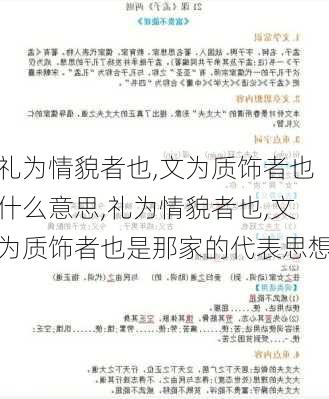 礼为情貌者也,文为质饰者也什么意思,礼为情貌者也,文为质饰者也是那家的代表思想