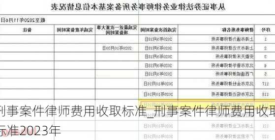 刑事案件律师费用收取标准_刑事案件律师费用收取标准2023年