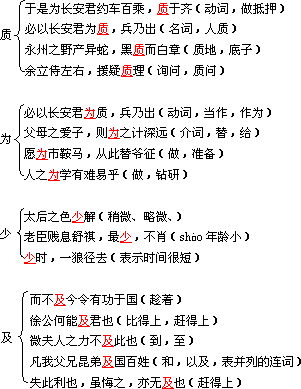 今媪尊长安君之位而封之以膏腴之地_今媪尊长安君之位翻译