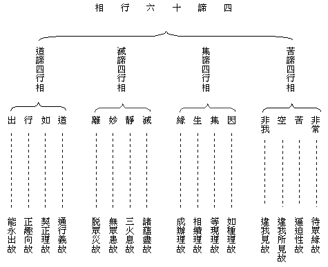 独旁搜而远绍的远绍什么意思_旁搜远绍的绍是什么意思