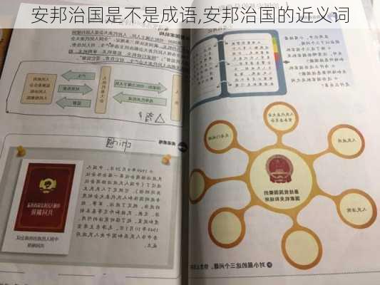 安邦治国是不是成语,安邦治国的近义词