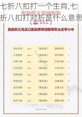 七折八扣打一个生肖,七折八扣打对折是什么意思