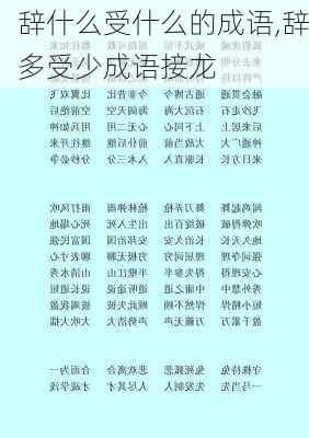 辞什么受什么的成语,辞多受少成语接龙