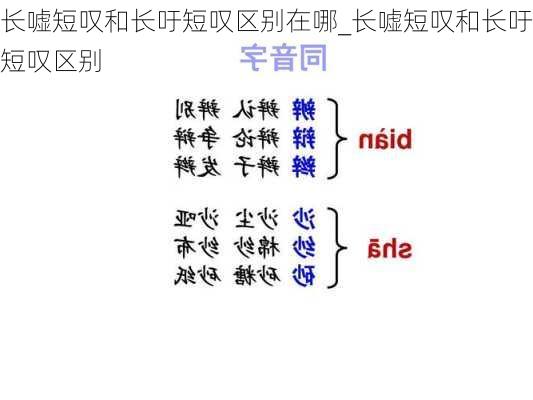 长嘘短叹和长吁短叹区别在哪_长嘘短叹和长吁短叹区别