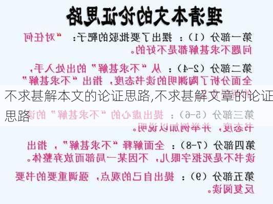 不求甚解本文的论证思路,不求甚解文章的论证思路