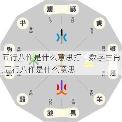 五行八作是什么意思打一数字生肖,五行八作是什么意思