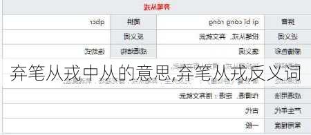 弃笔从戎中从的意思,弃笔从戎反义词